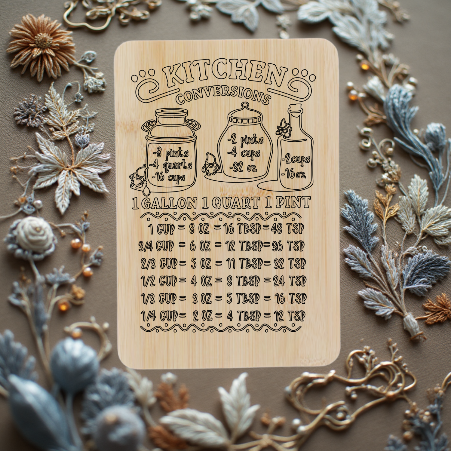 Vintage Kitchen Conversion Chart Engraved Recipe Board (Bamboo) – ART’s ...